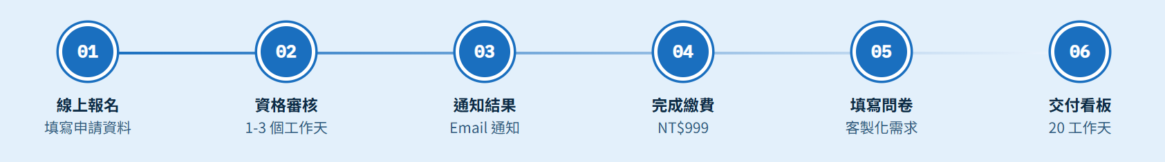 螢幕擷取畫面 2026-04-05 194154